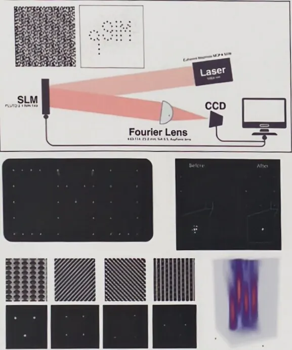 Diagram of the SLM holography setup and camera images of the generated trap arrays